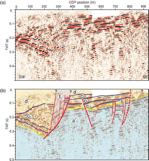 A HR Seismic Reflection Section And B Interpretation Symbols A