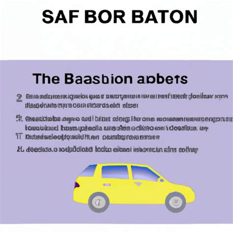 Exploring Who Invented the Airbag: An In-Depth Look at the Invention, Benefits and Evolution of ...