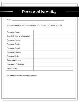 Personal Social Identity Activity By Daisee Jay Fcs Tpt