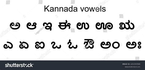 Kannada Alphabets Learning Kannada Alphabets Pronunciation Off