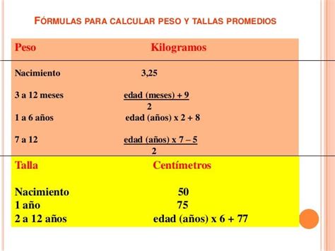 Calcular Peso Ideal Formula CALCULATOR HGW