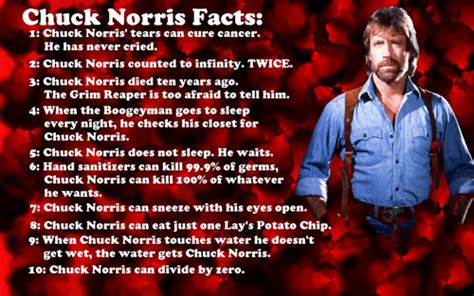 CHUCK NORRIS FACTS - Gallery | eBaum's World