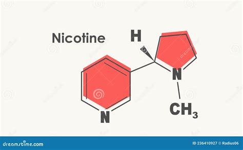 Structural Chemical Formula of Nicotine. Infographics Illustration ...