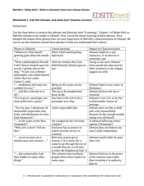 Pdf Worksheet Call Him Ishmael And What Else Worksheet