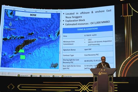 Pengumuman Pemenang Lelang Wilayah Kerja West Kampar Penawaran Wilayah