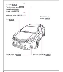 2004 TOYOTA Avensis T25 Service Repair Manual