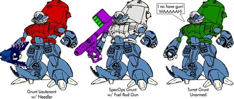 Grunt Gundam By Dracostarcloud On Deviantart