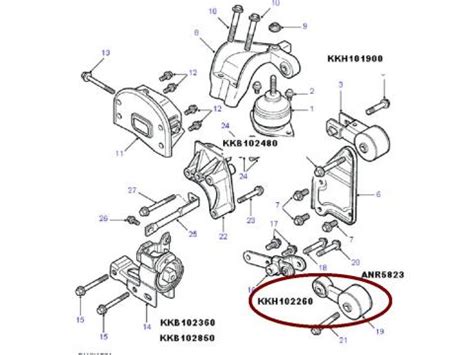 Engine Mounting Land Rover Freelander