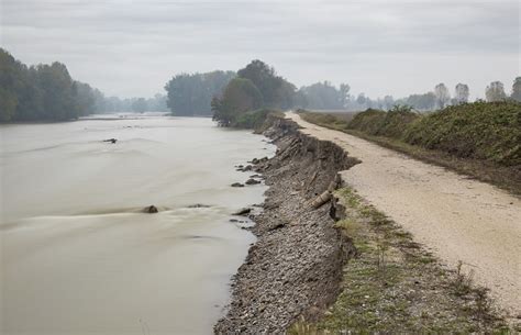 Types Of River Erosion