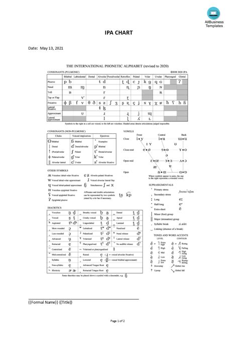 Printable IPA Chart