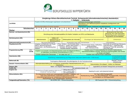 Pdf Dreij Hrige H Here Berufsfachschule Technik Schwerpunkt