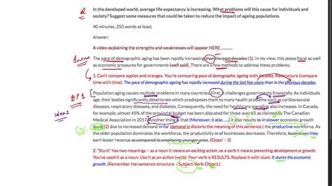 Problems Due To Rising Average Life Expectancy Ielts Essay Task 2