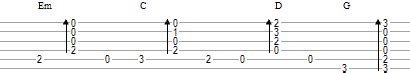 Chromatic transitions in chord changes