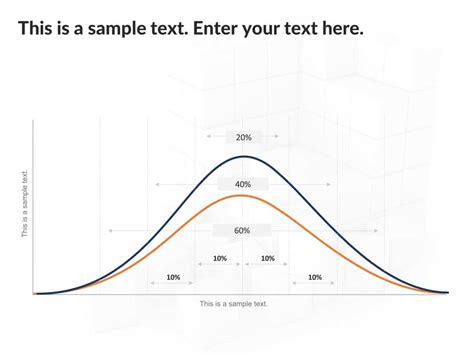 Printable Bell Curve Template