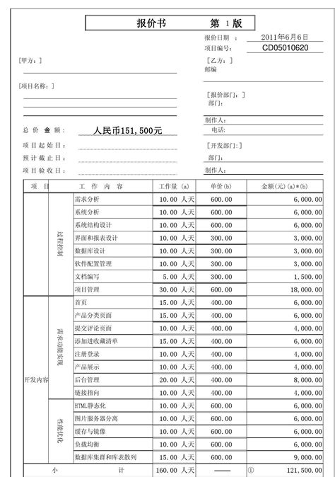 软件开发商务报价模版含报价依据文档之家