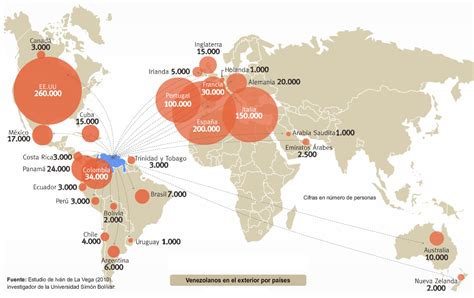 Venezuelan diaspora - Wikipedia