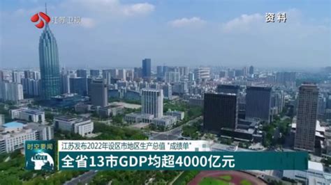 江苏发布2022年设区市地区生产总值“成绩单” 全省13市gdp均超4000亿元 我苏网