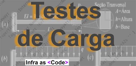 Testes De Carga Parte 1 Infraestrutura