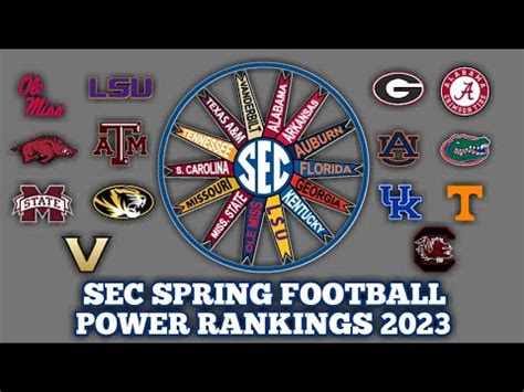 College Football News SEC Spring Football Power Rankings For 2023