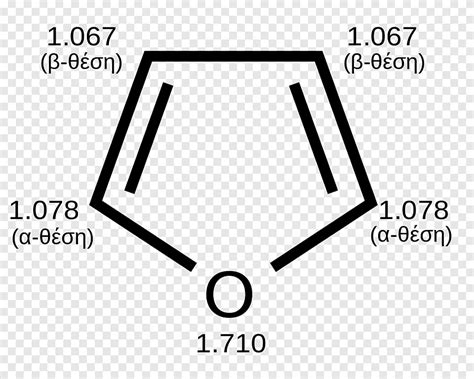 Pirrol Imidazol Qu Mica Org Nica Compuestos Arom Ticos Compuesto