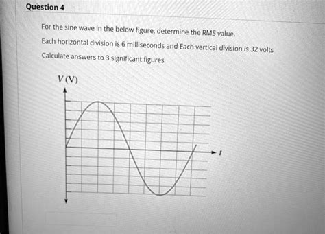 SOLVED For The Sine Wave In The Below Figure Determine The RMS Value