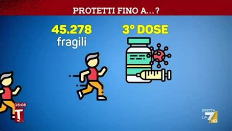 Vaccino antiCovid La terza dose sarà necessaria