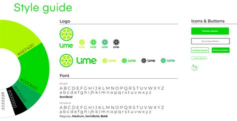 New Feature For Lime An Electric Bike Renting Mobile App Blog