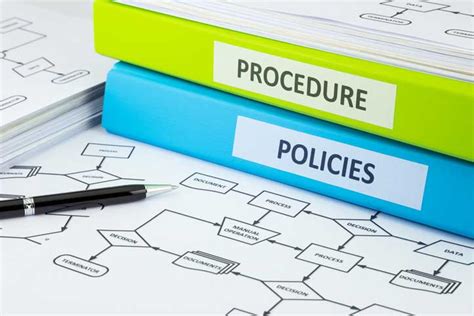 Omcore Consulting - How to Write Effective HR Policies & Procedures