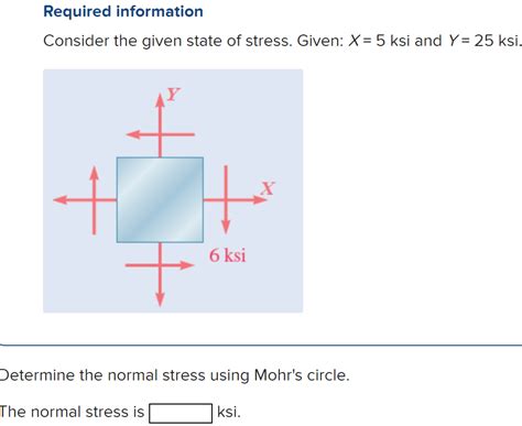 Solved Required Information Consider The Given State Of Chegg