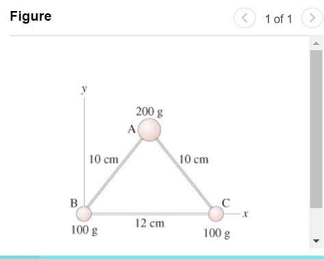 Solved The Three Masses Shown In The Figure Figure 1 Are Chegg