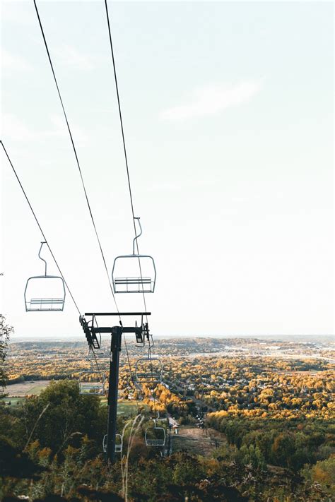 Michigan places to go to – Artofit