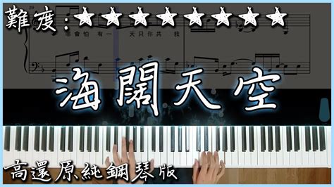 Piano CoverBeyond 海闊天空高還原純鋼琴版高音質 附譜 附歌詞 YouTube Music