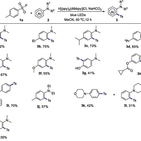 Scope Of Anilines Reaction Conditions A Mmol Equivalent