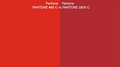 Pantone 485 C Vs Pantone 1805 C Side By Side Comparison