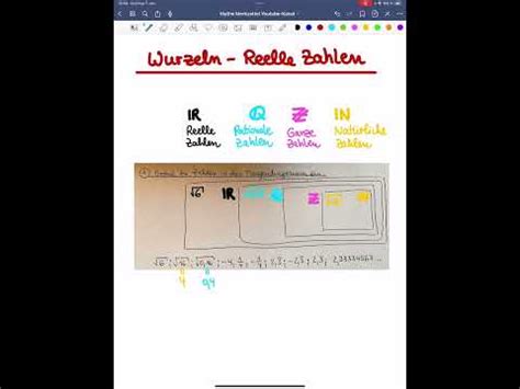 Zahlen Den Mengen Zuordnen Wurzeln Reelle Zahlen Mathe Shorts