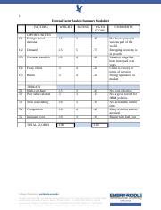 External Factor Analysis Summary Worksheet Tabari Docx External