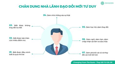 doi moi tu duy nha lanh dao