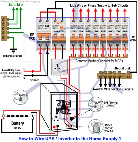 Hybrid Solar Inverter Connection Diagram Hybrid Inverter Wir