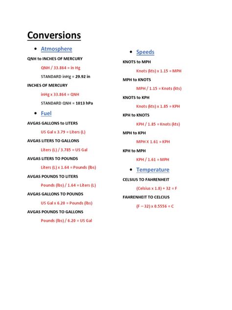 Unit Conversion Chart | PDF