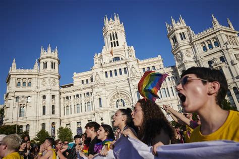 La Diversidad Contra Las Cuerdas En América Latina Y España En El Marco