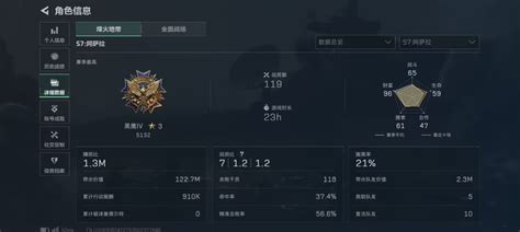 三角洲行动游戏账号交易平台三角洲行动账号估价买卖账号编号sj5211出售闲游盒账号买卖
