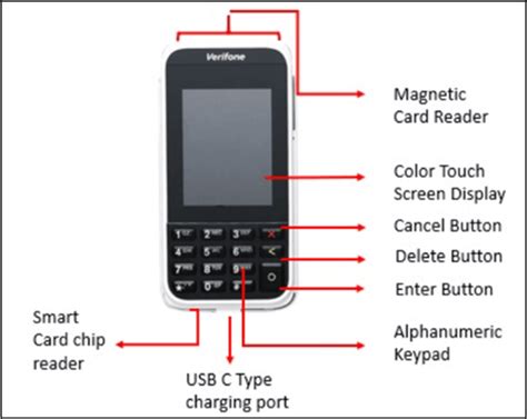 Establishing the WiFi Connection to Verifone Cardreader