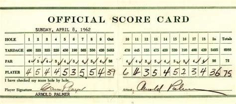 Awesome Vintage Golf Scorecard Golf Scorecard Vintage Golf Yardage