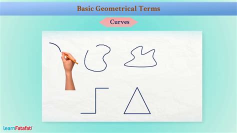 Basic Geometrical Ideas Class 6 Maths Some Basic Geometrical Ideas