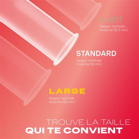 Durex Pr Servatifs Sexy Fraise Plaisir Et Protection