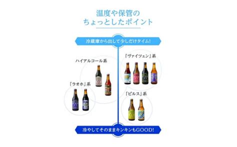 富士桜高原ビール 定番4種24本セット クール便配送 ビール 地ビール 飲み比べ 瓶ビール お酒 酒 詰め合わせ クラフトビール 富士桜高原