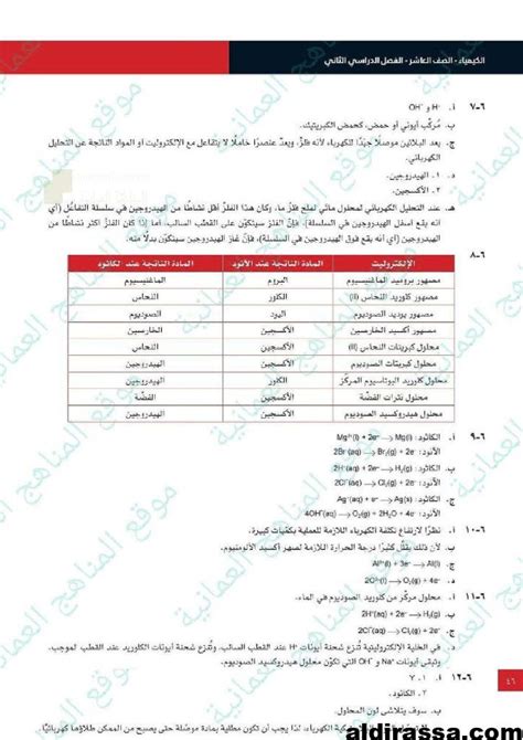 مذكرة إجابات أسئلة كتاب الطالب للوحدة السادسة الكيمياء الكهربائية