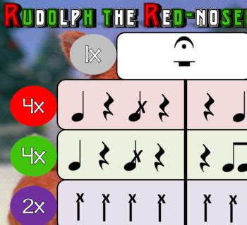 Rudolph the Red Nosed Reindeer (Trap Remix) - CHRISTMAS BUCKET DRUMMING!