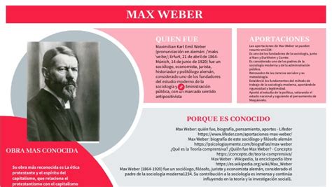 Las Valiosas Aportaciones De Max Weber A La Sociología Un Análisis