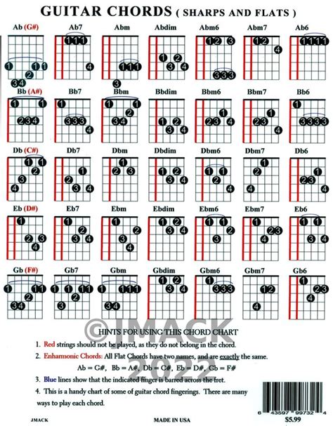 Guitar Chord Chart Guitar Lesson Quick Reference Etsy Canada Guitar